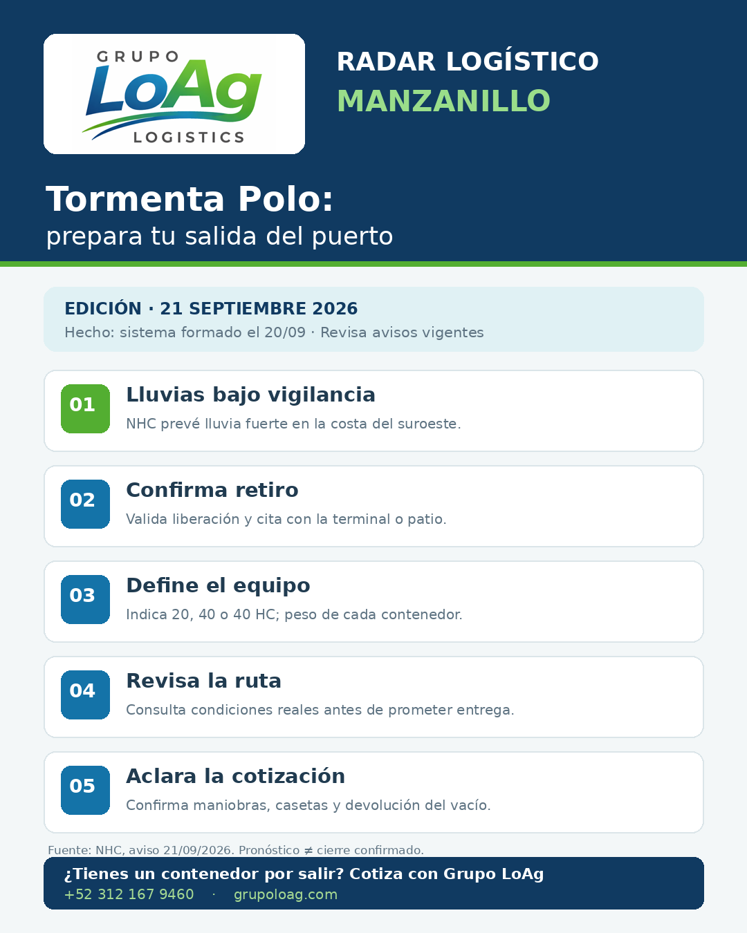 Tormenta Polo y transporte de contenedores desde Manzanillo: qué revisar antes de programar tu retiro